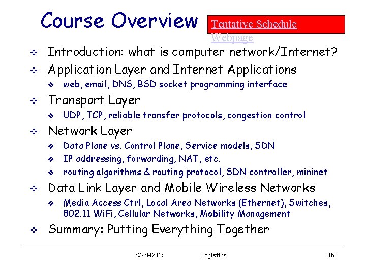 Course Overview Introduction: what is computer network/Internet? Application Layer and Internet Applications Data Plane