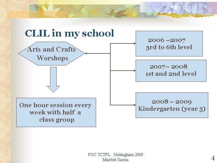 CLIL in my school 2006 – 2007 3 rd to 6 th level Arts