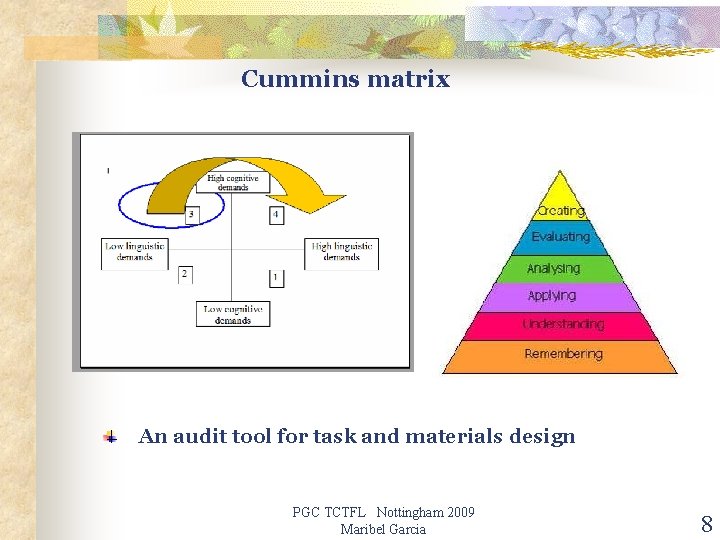 Cummins matrix An audit tool for task and materials design PGC TCTFL Nottingham 2009
