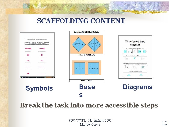 SCAFFOLDING CONTENT Symbols Base s Diagrams Break the task into more accessible steps PGC