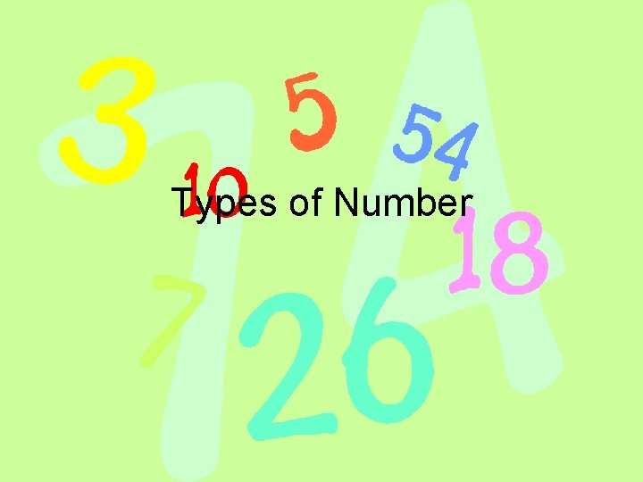 Types of Number 