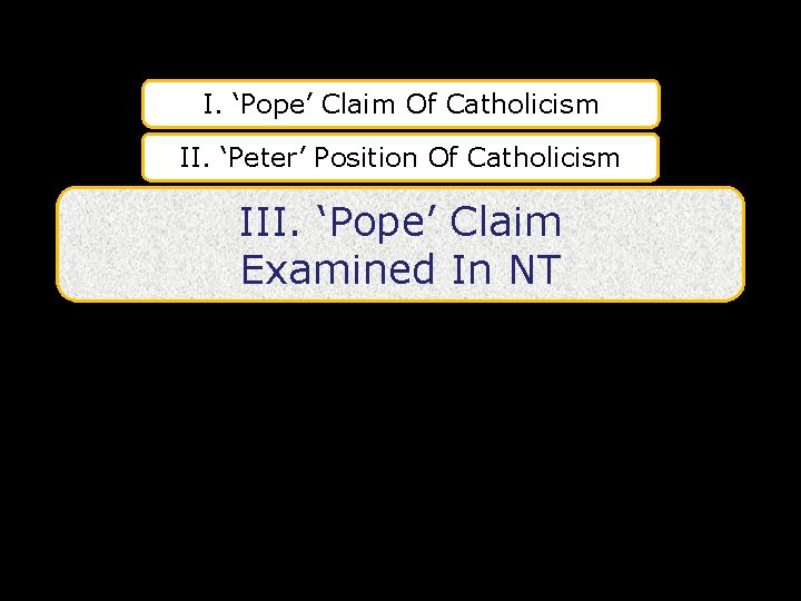 I. ‘Pope’ Claim Of Catholicism II. ‘Peter’ Position Of Catholicism III. ‘Pope’ Claim Examined