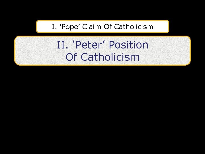 I. ‘Pope’ Claim Of Catholicism II. ‘Peter’ Position Of Catholicism 
