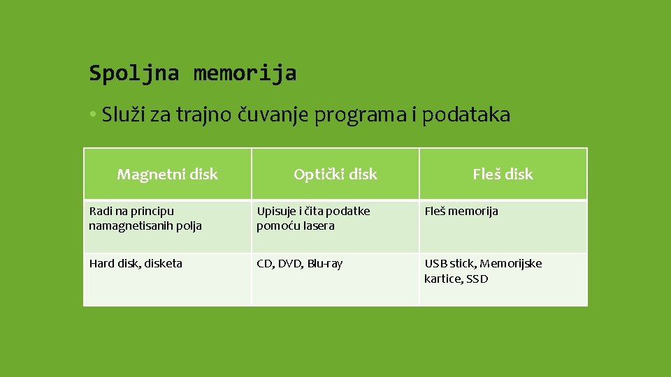 Spoljna memorija • Služi za trajno čuvanje programa i podataka Magnetni disk Optički disk