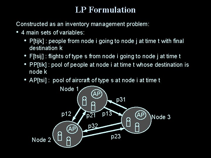 LP Formulation Constructed as an inventory management problem: • 4 main sets of variables: