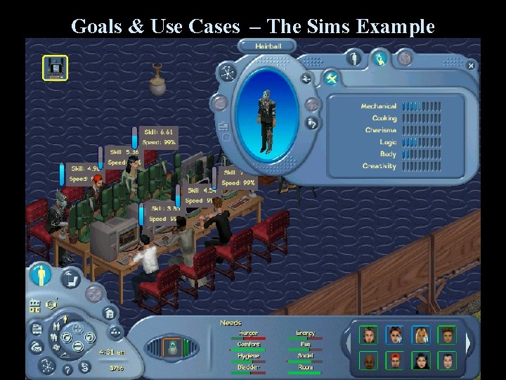 Goals & Use Cases – The Sims Example 