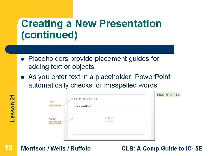 Creating a New Presentation (continued) l Lesson 21 l Placeholders provide placement guides for