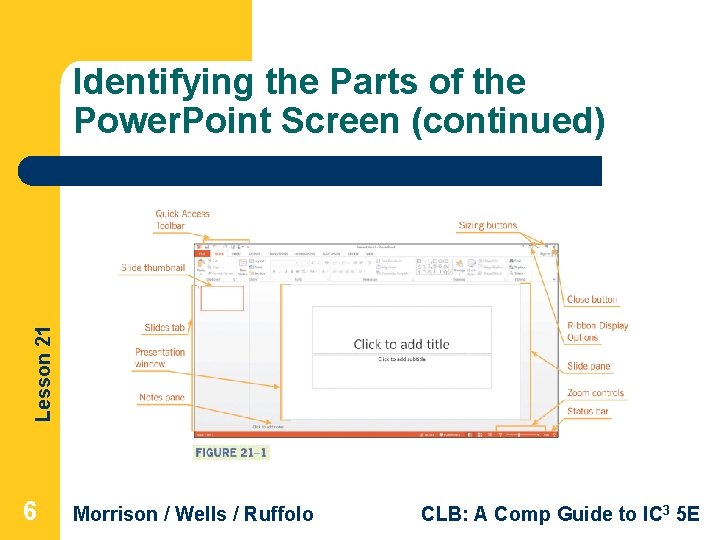 Lesson 21 Identifying the Parts of the Power. Point Screen (continued) 6 Morrison /