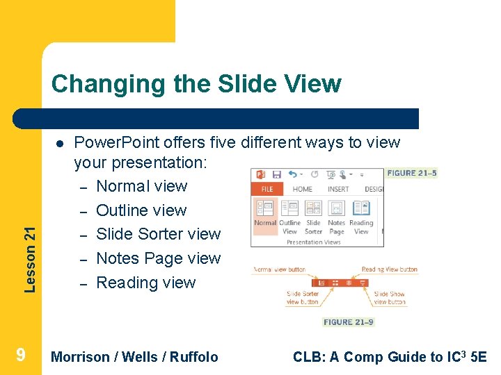 Changing the Slide View Lesson 21 l 9 Power. Point offers five different ways