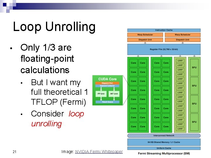 Loop Unrolling Only 1/3 are floating-point calculations • • • 21 But I want