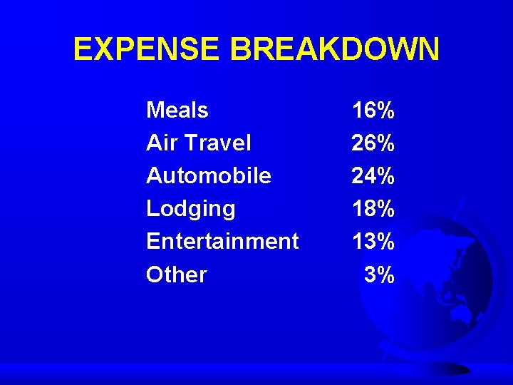 EXPENSE BREAKDOWN Meals Air Travel Automobile Lodging Entertainment Other 16% 24% 18% 13% 3%