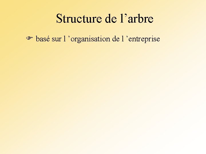 Structure de l’arbre basé sur l ’organisation de l ’entreprise 