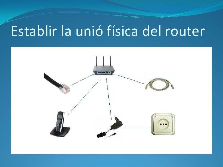 Establir la unió física del router 