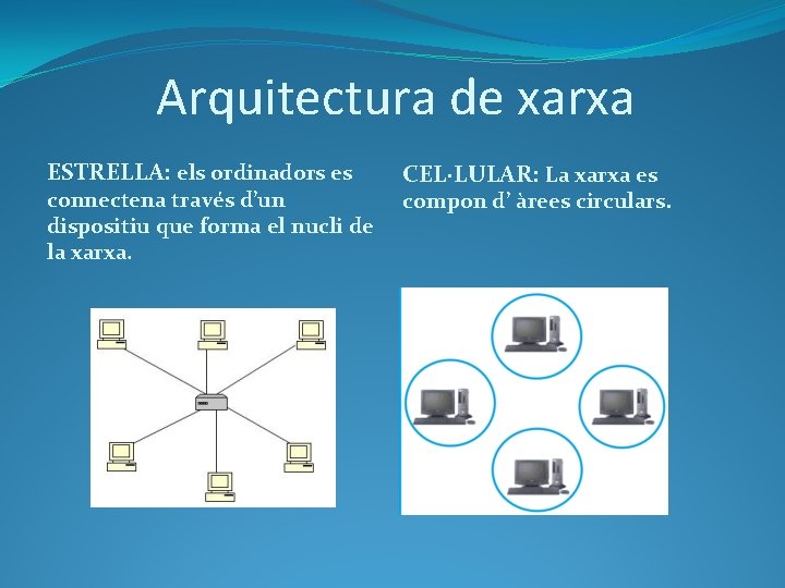 Arquitectura de xarxa ESTRELLA: els ordinadors es connectena través d’un dispositiu que forma el