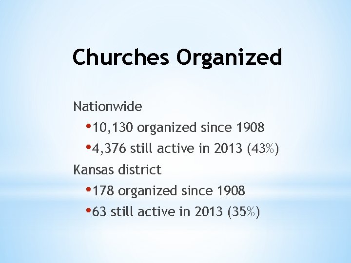 Churches Organized Nationwide • 10, 130 organized since 1908 • 4, 376 still active