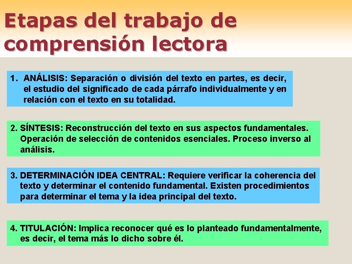 Etapas del trabajo de comprensión lectora 1. ANÁLISIS: Separación o división del texto en