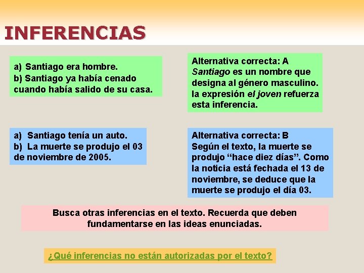 INFERENCIAS a) Santiago era hombre. b) Santiago ya había cenado cuando había salido de