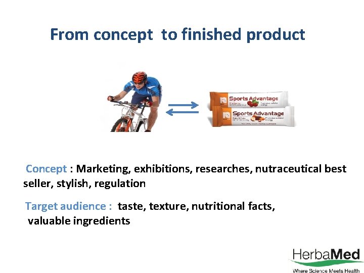 From concept to finished product Concept : Marketing, exhibitions, researches, nutraceutical best seller, stylish,