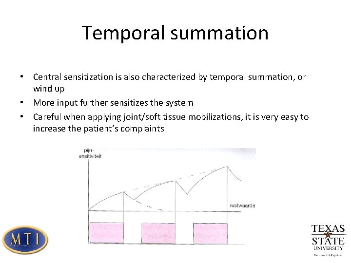 Temporal summation • Central sensitization is also characterized by temporal summation, or wind up