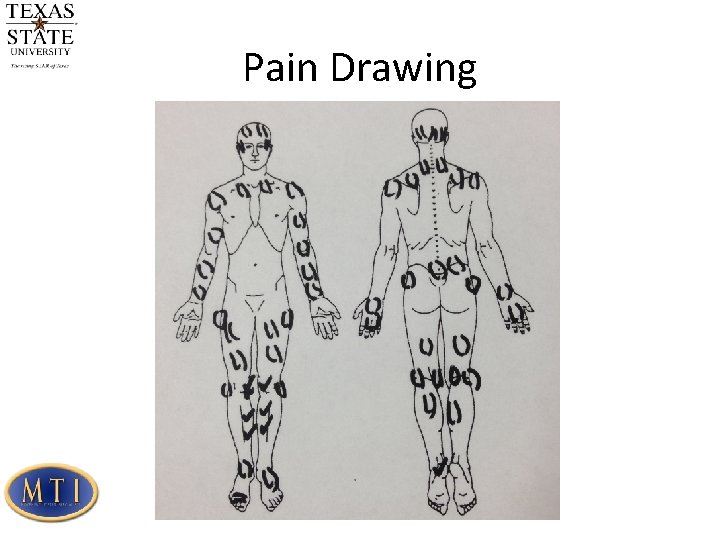 Pain Drawing 