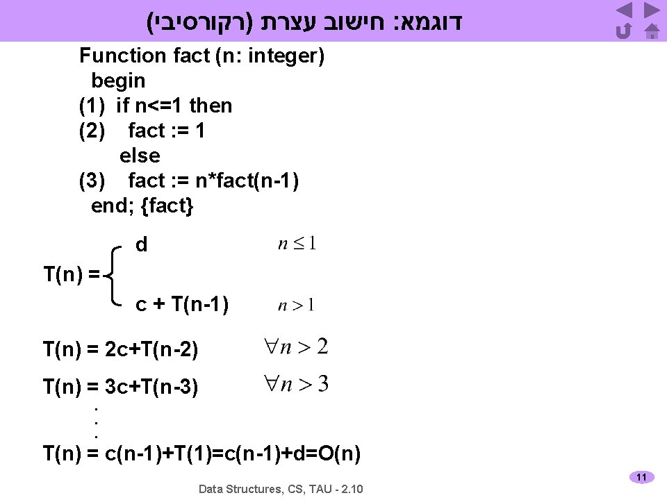 ( חישוב עצרת )רקורסיבי : דוגמא Function fact (n: integer) begin (1) if n<=1