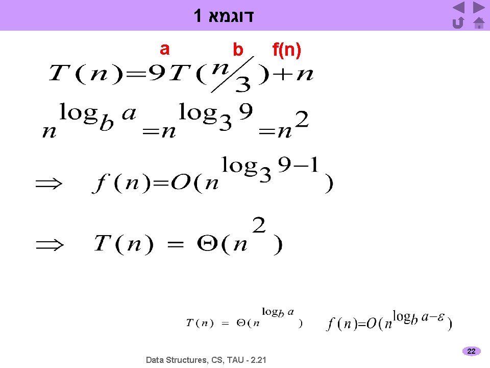 1 דוגמא a b f(n) 22 Data Structures, CS, TAU - 2. 21 