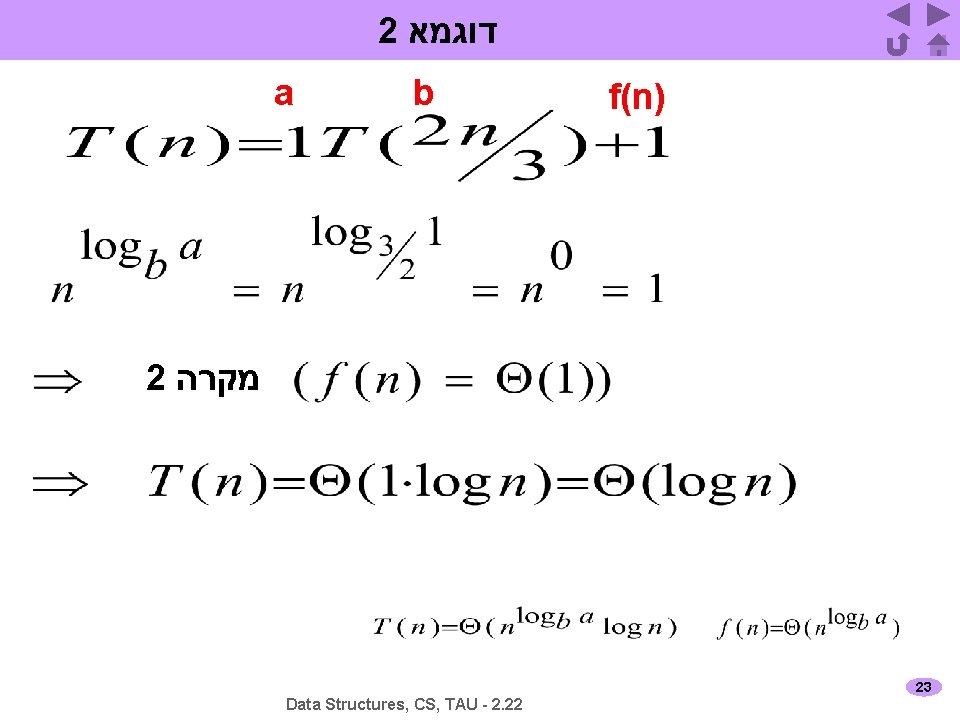 2 דוגמא a b f(n) 2 מקרה 23 Data Structures, CS, TAU - 2.