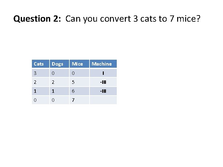 Question 2: Can you convert 3 cats to 7 mice? Cats Dogs Mice Machine
