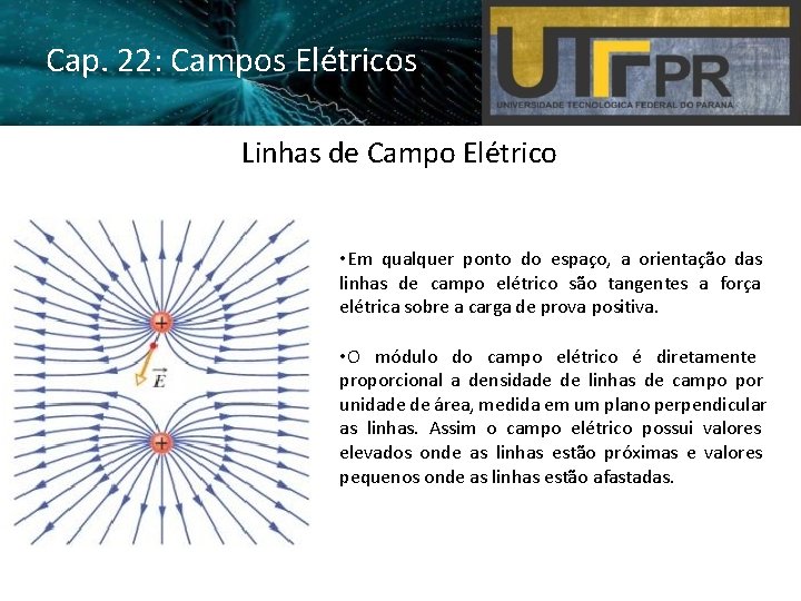 Cap. 22: Campos Elétricos Linhas de Campo Elétrico • Em qualquer ponto do espaço,