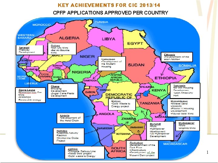 KEY ACHIEVEMENTS FOR CIC 2013/14 CPFP APPLICATIONS APPROVED PER COUNTRY 11 
