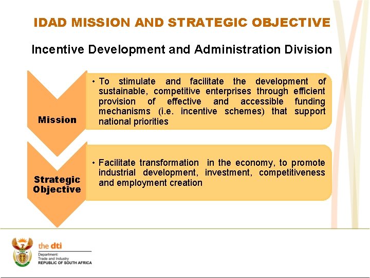 IDAD MISSION AND STRATEGIC OBJECTIVE Incentive Development and Administration Division Mission Strategic Objective •