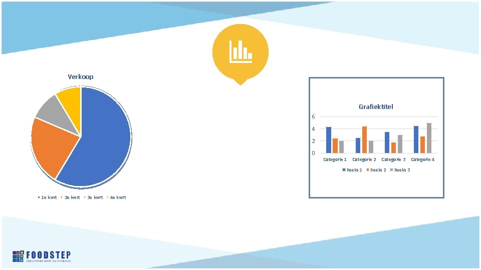 Verkoop Grafiektitel 6 4 2 0 Categorie 1 Categorie 2 Reeks 1 1 e