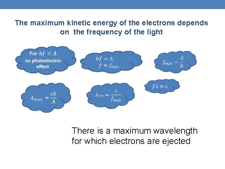 The maximum kinetic energy of the electrons depends on the frequency of the light