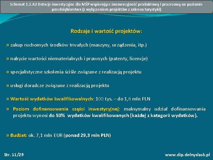 Schemat 1. 1. A 2 Dotacje inwestycyjne dla MŚP wspierające innowacyjność produktową i procesową