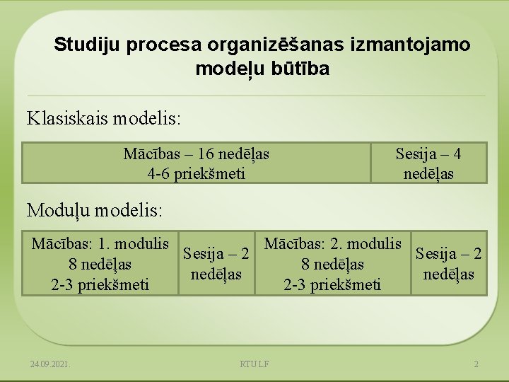 Studiju procesa organizēšanas izmantojamo modeļu būtība Klasiskais modelis: Mācības – 16 nedēļas 4 -6