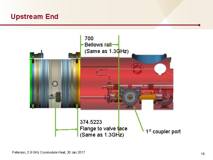 Upstream End 700 Bellows rail (Same as 1. 3 GHz) 374. 5223 Flange to