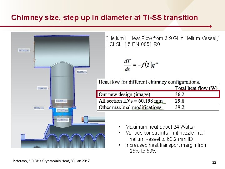 Chimney size, step up in diameter at Ti-SS transition “Helium II Heat Flow from