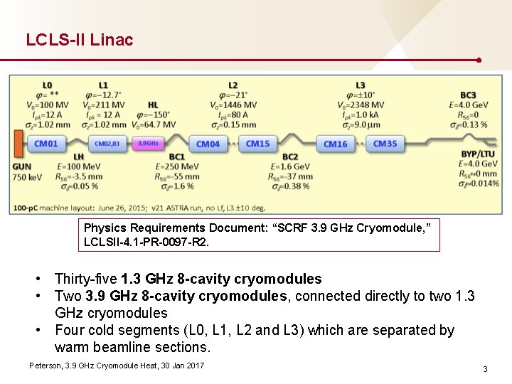 LCLS-II Linac Physics Requirements Document: “SCRF 3. 9 GHz Cryomodule, ” LCLSII-4. 1 -PR-0097