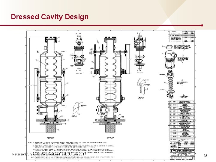 Dressed Cavity Design Peterson, 3. 9 GHz Cryomodule Heat, 30 Jan 2017 35 