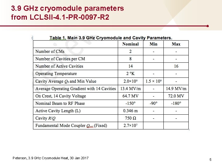 3. 9 GHz cryomodule parameters from LCLSII-4. 1 -PR-0097 -R 2 Peterson, 3. 9