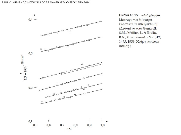 PAUL C. HIEMENZ, TIMOTHY P. LODGE ΧΗΜΕΙΑ ΠΟΛΥΜΕΡΩΝ, ΠΕΚ 2014 