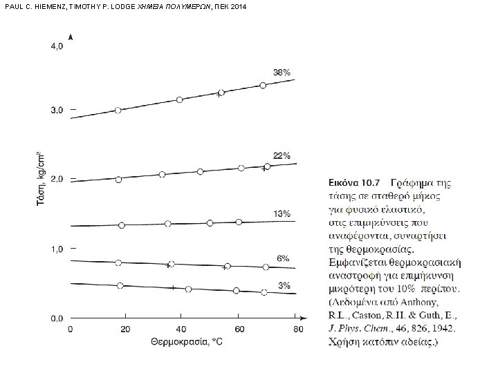 PAUL C. HIEMENZ, TIMOTHY P. LODGE ΧΗΜΕΙΑ ΠΟΛΥΜΕΡΩΝ, ΠΕΚ 2014 