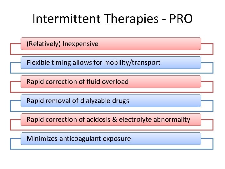 Intermittent Therapies - PRO (Relatively) Inexpensive Flexible timing allows for mobility/transport Rapid correction of