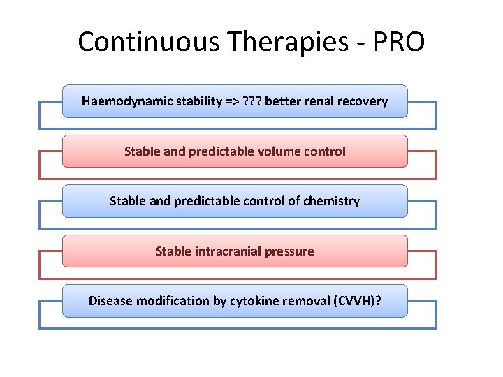 Continuous Therapies - PRO Haemodynamic stability => ? ? ? better renal recovery Stable