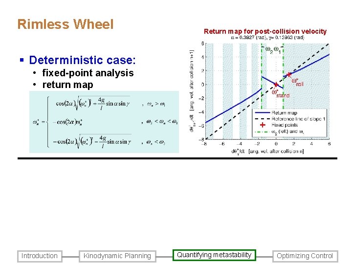 Rimless Wheel Return map for post-collision velocity § Deterministic case: • fixed-point analysis • Rimless Wheel Return map for post-collision velocity § Deterministic case: • fixed-point analysis •