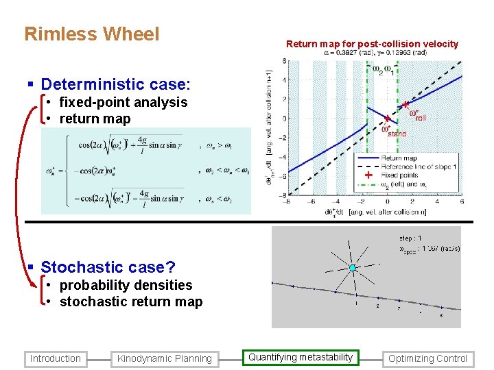 Rimless Wheel Return map for post-collision velocity § Deterministic case: • fixed-point analysis • Rimless Wheel Return map for post-collision velocity § Deterministic case: • fixed-point analysis •