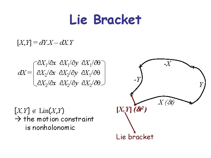 Lie Bracket [X, Y] = d. Y. X – d. X. Y X 1/