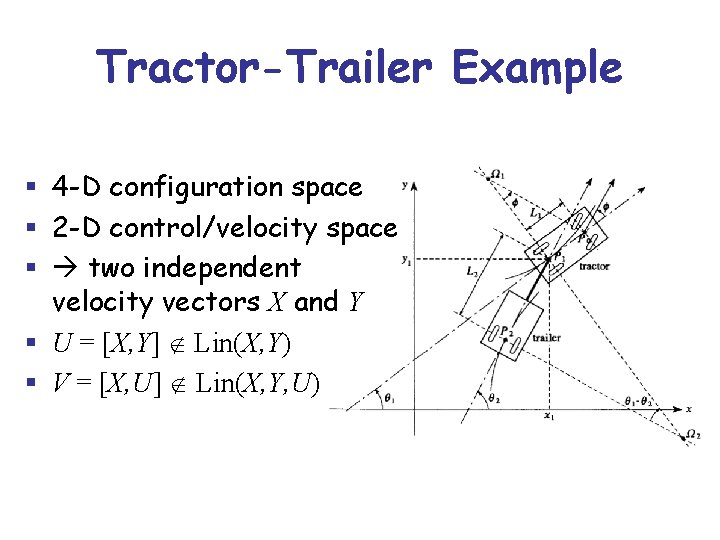 Tractor-Trailer Example § 4 -D configuration space § 2 -D control/velocity space § two