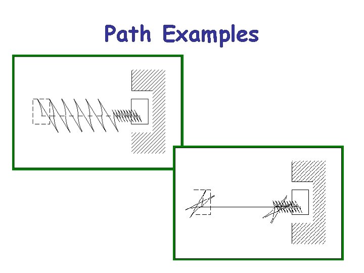 Path Examples 