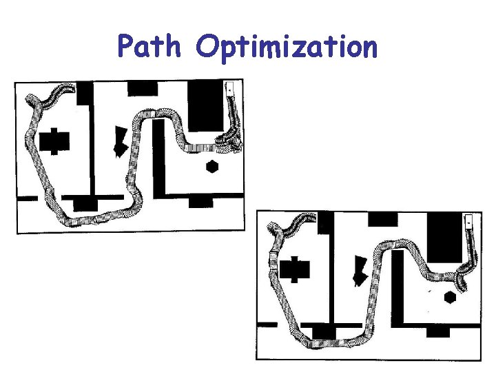 Path Optimization 